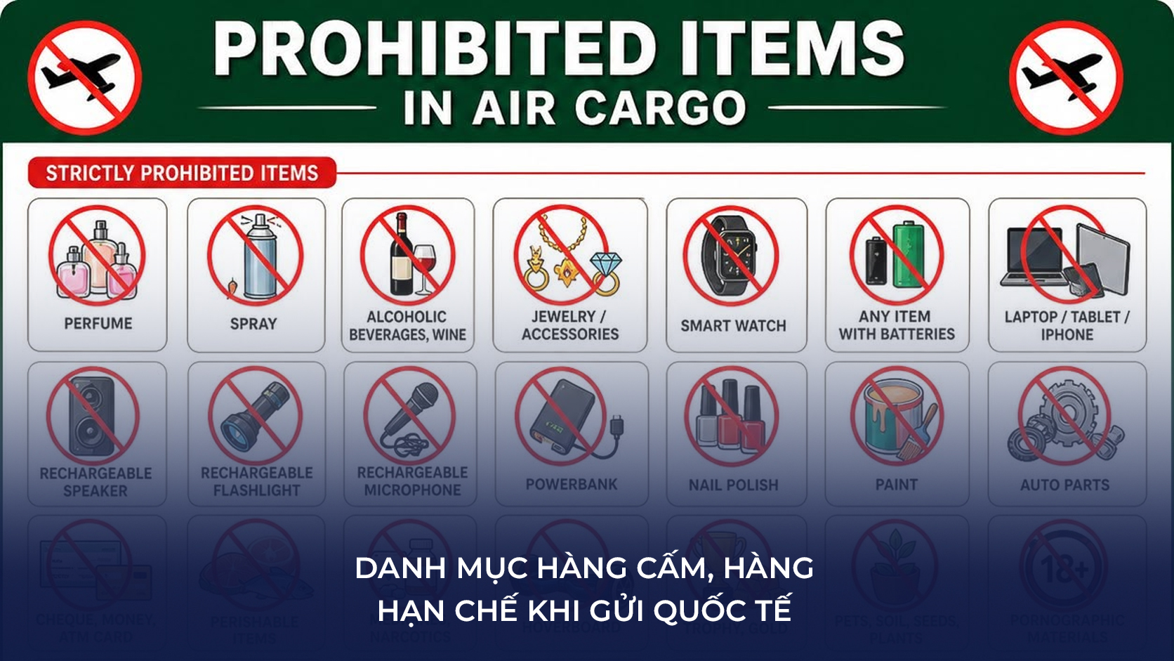 danh mục hàng cấm gửi quốc tế